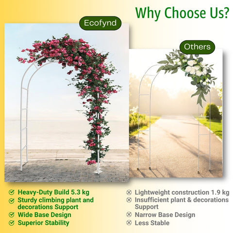 Garden Arch Plant Stand