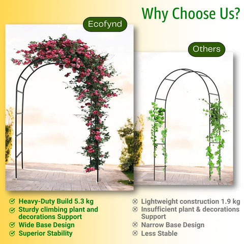 Garden Arch Plant Stand